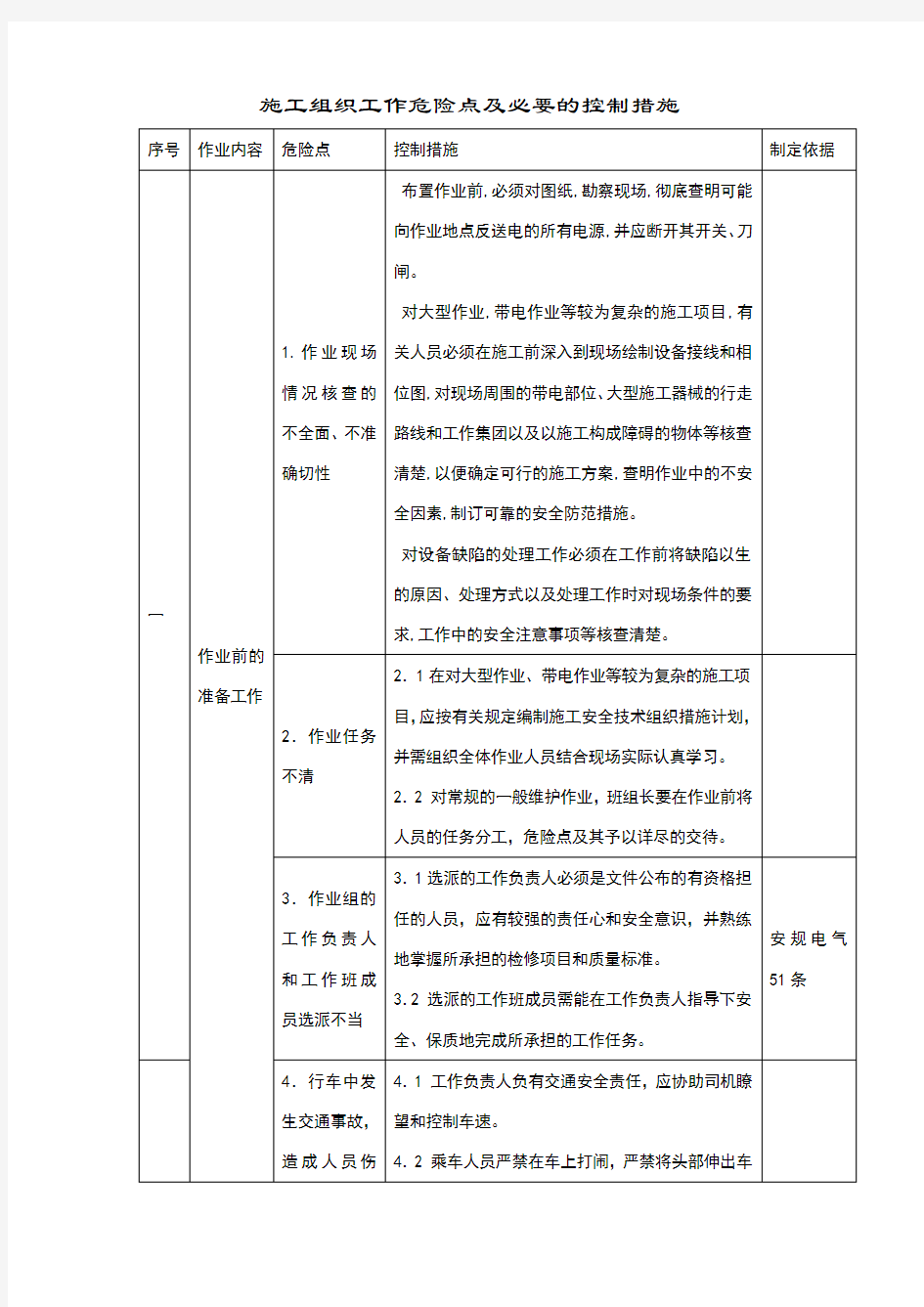 变电站工作危险点及必要的控制措施