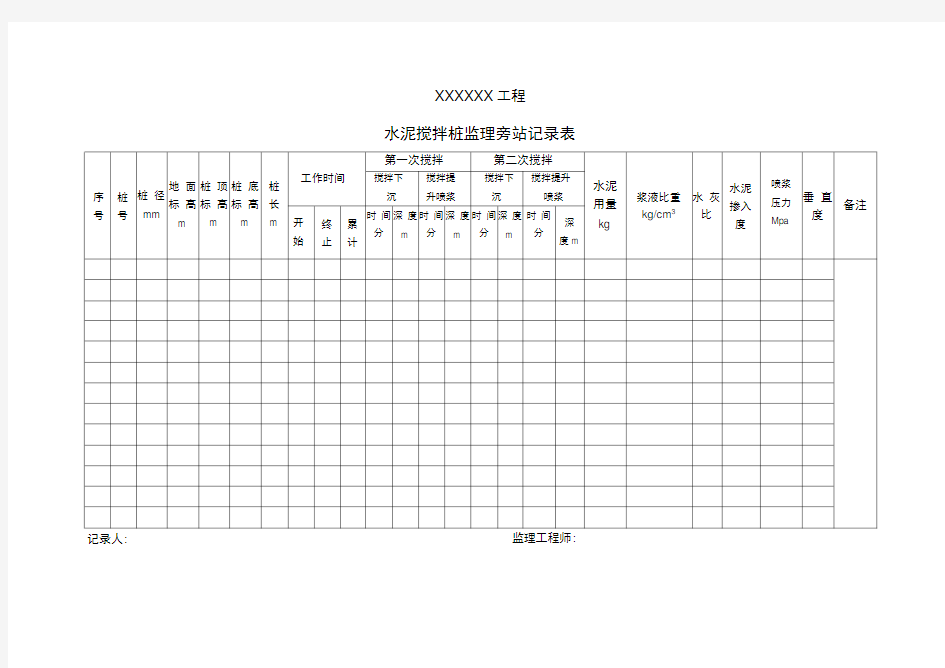 搅拌桩施工、监理旁站记录表