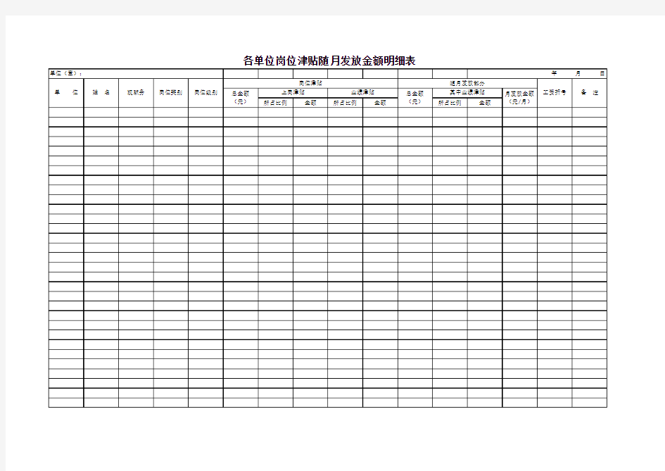 各单位岗位津贴随月发放金额明细表Excel模板