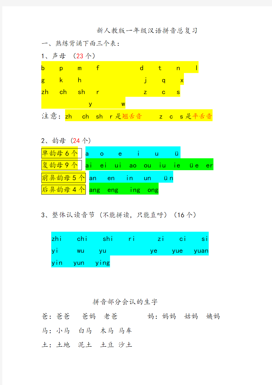 新人教版一年级汉语拼音总复习