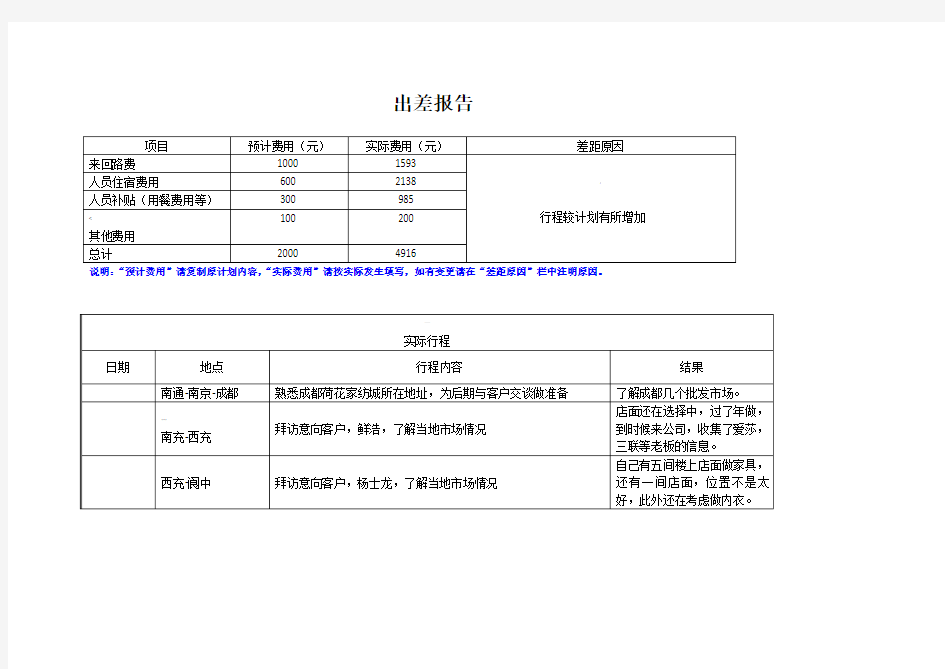 出差行程安排表