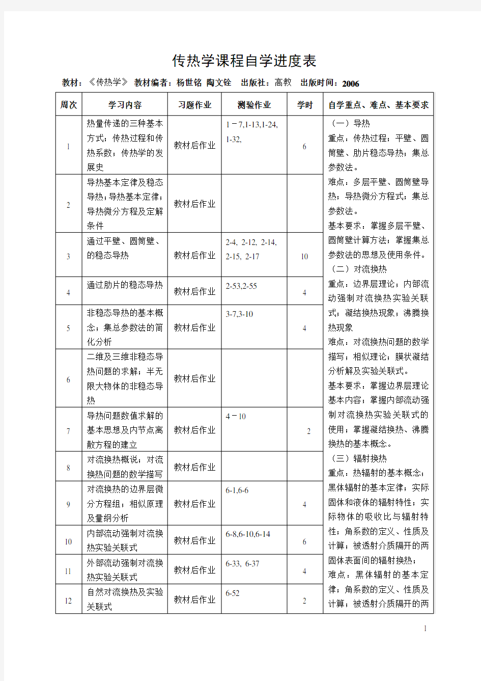 热辐射计算公式