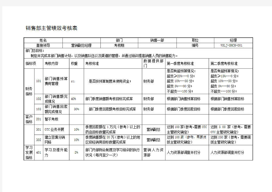 销售部主管绩效考核表