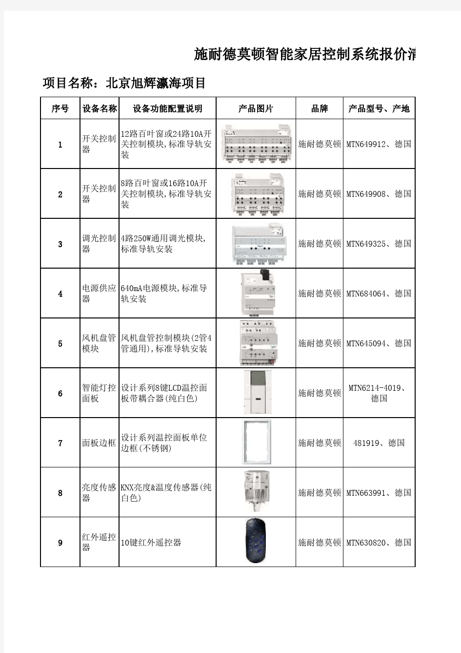 智能家居配置表及报价清单