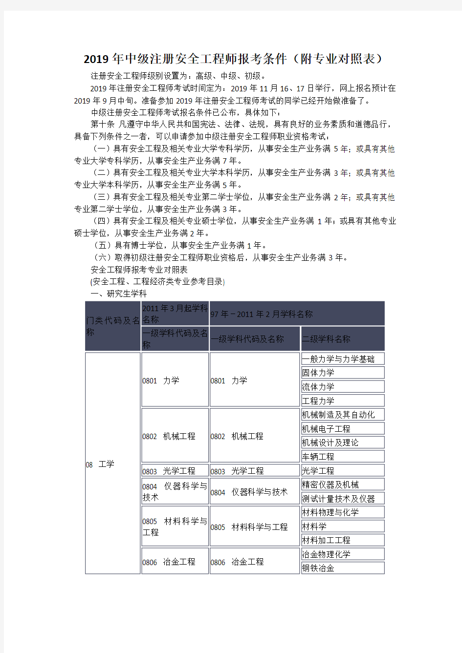 2019年中级注册安全工程师报考条件(附专业对照表)