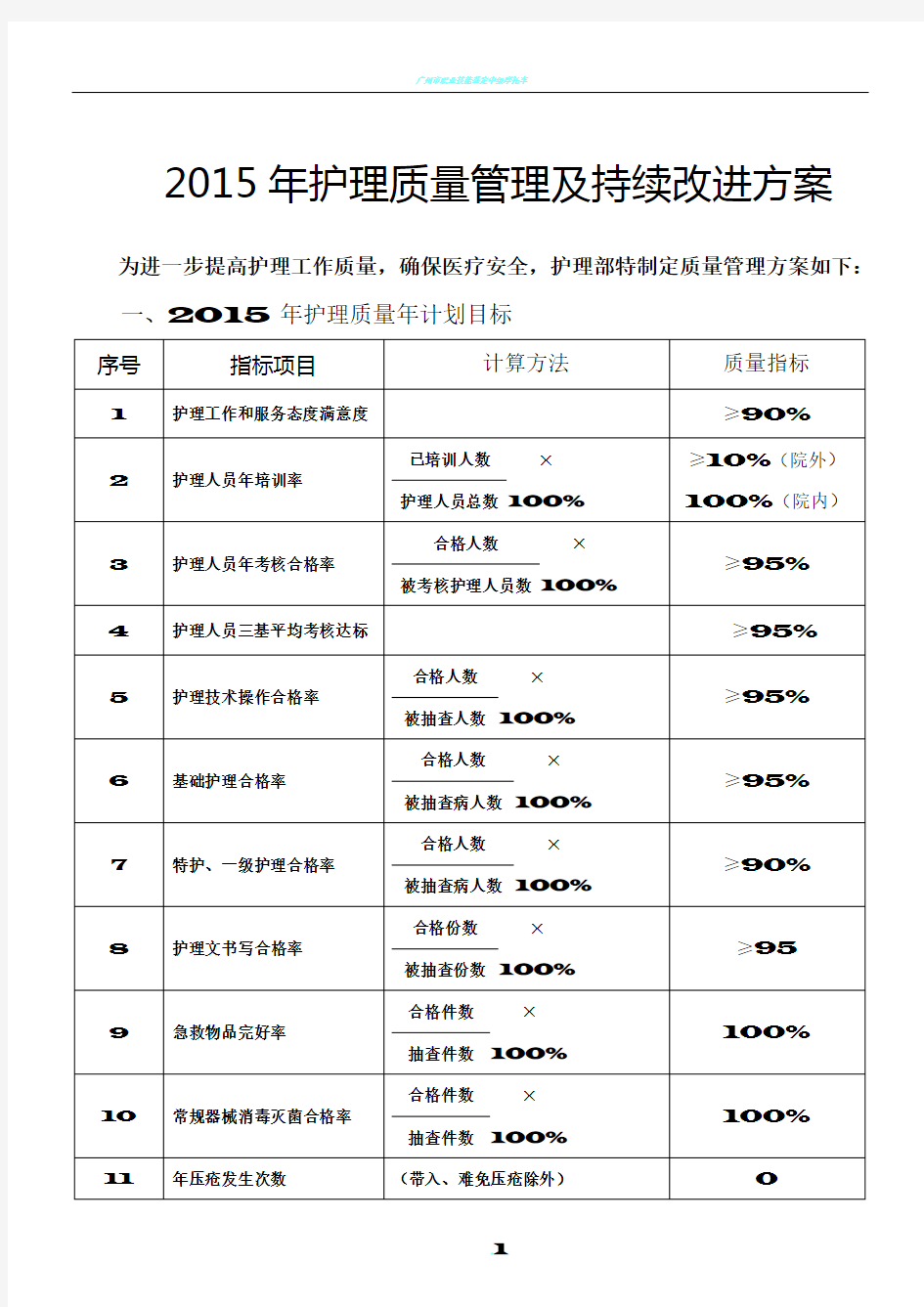 (10)护理质量管理及持续改进方案