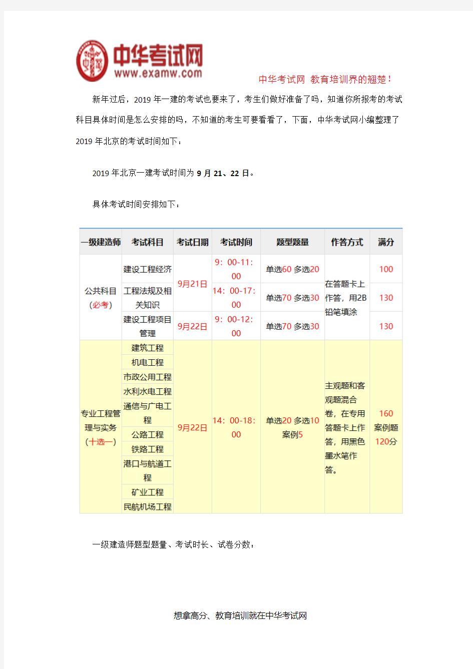 2019年北京一建考试时间