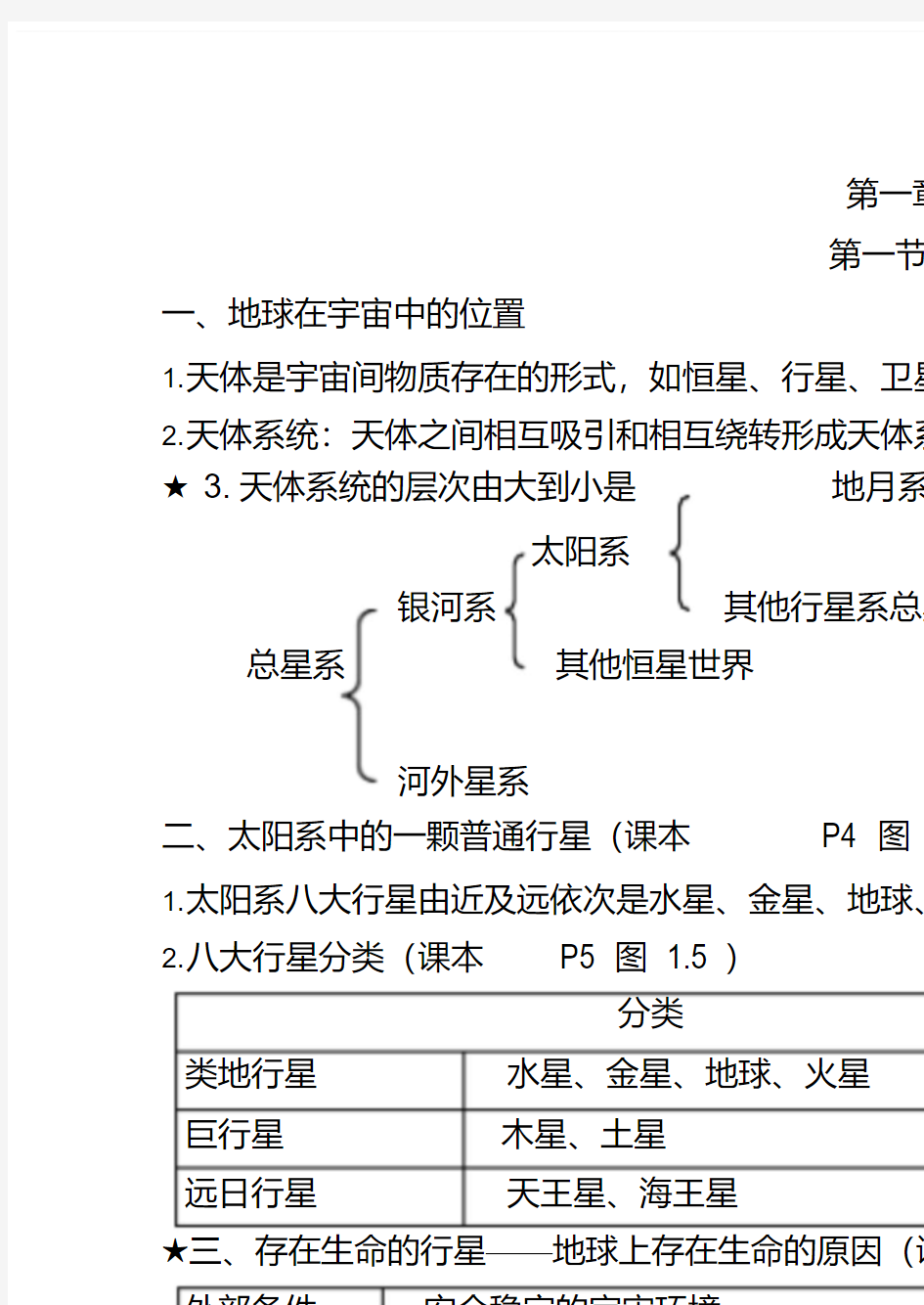 人教版高中地理必修一知识点——必背版(完整版)