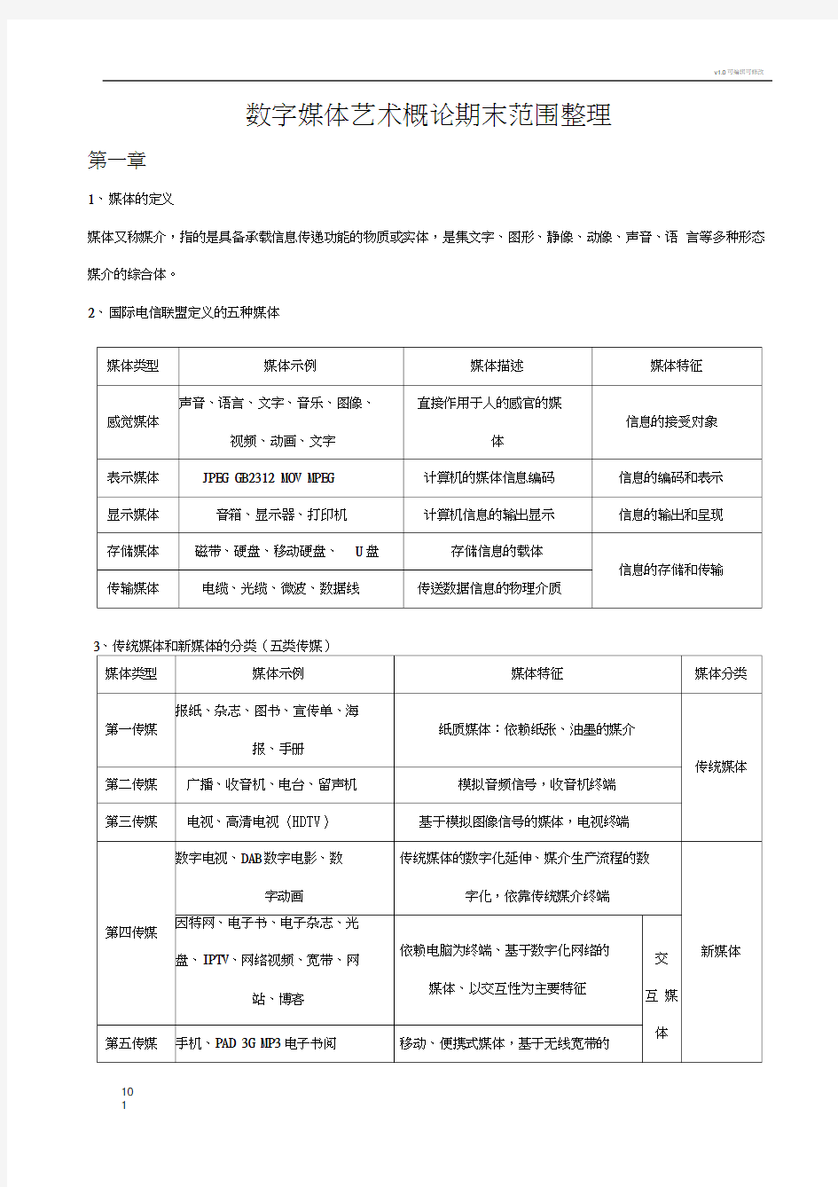 数字媒体艺术概论期末范围整理