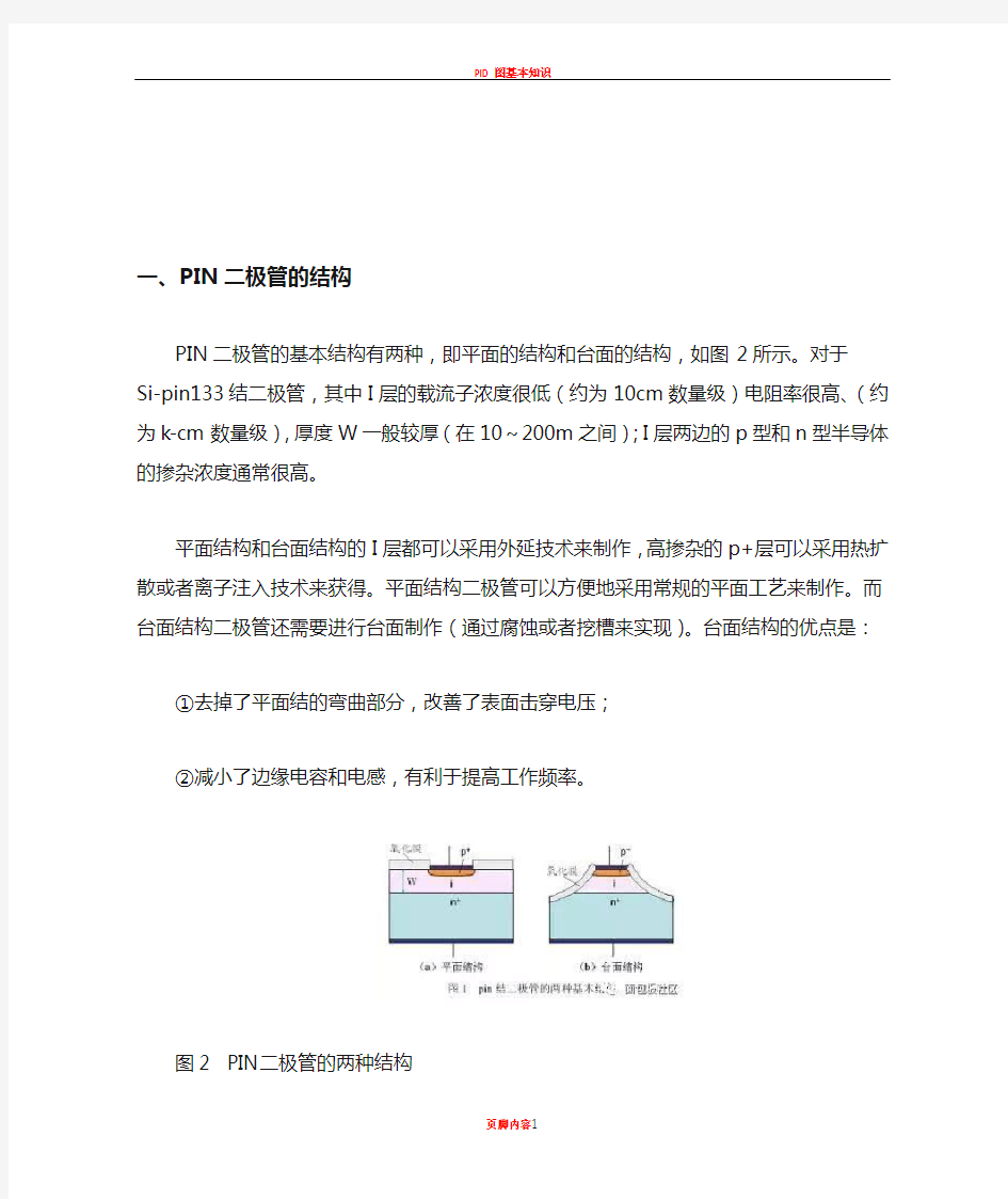 PIN二极管结构及工作原理