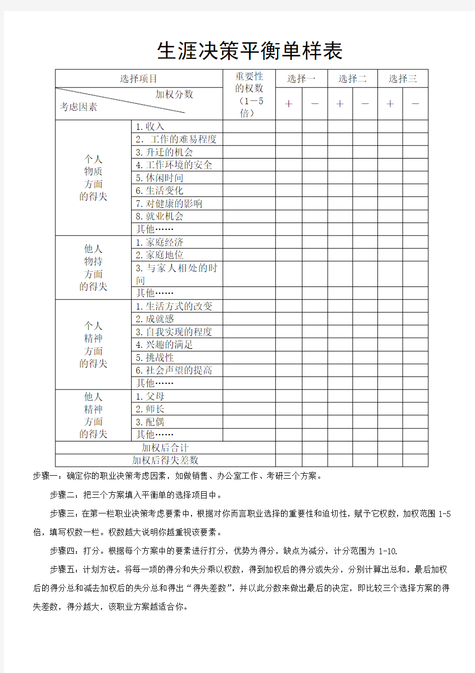 生涯决策平衡单