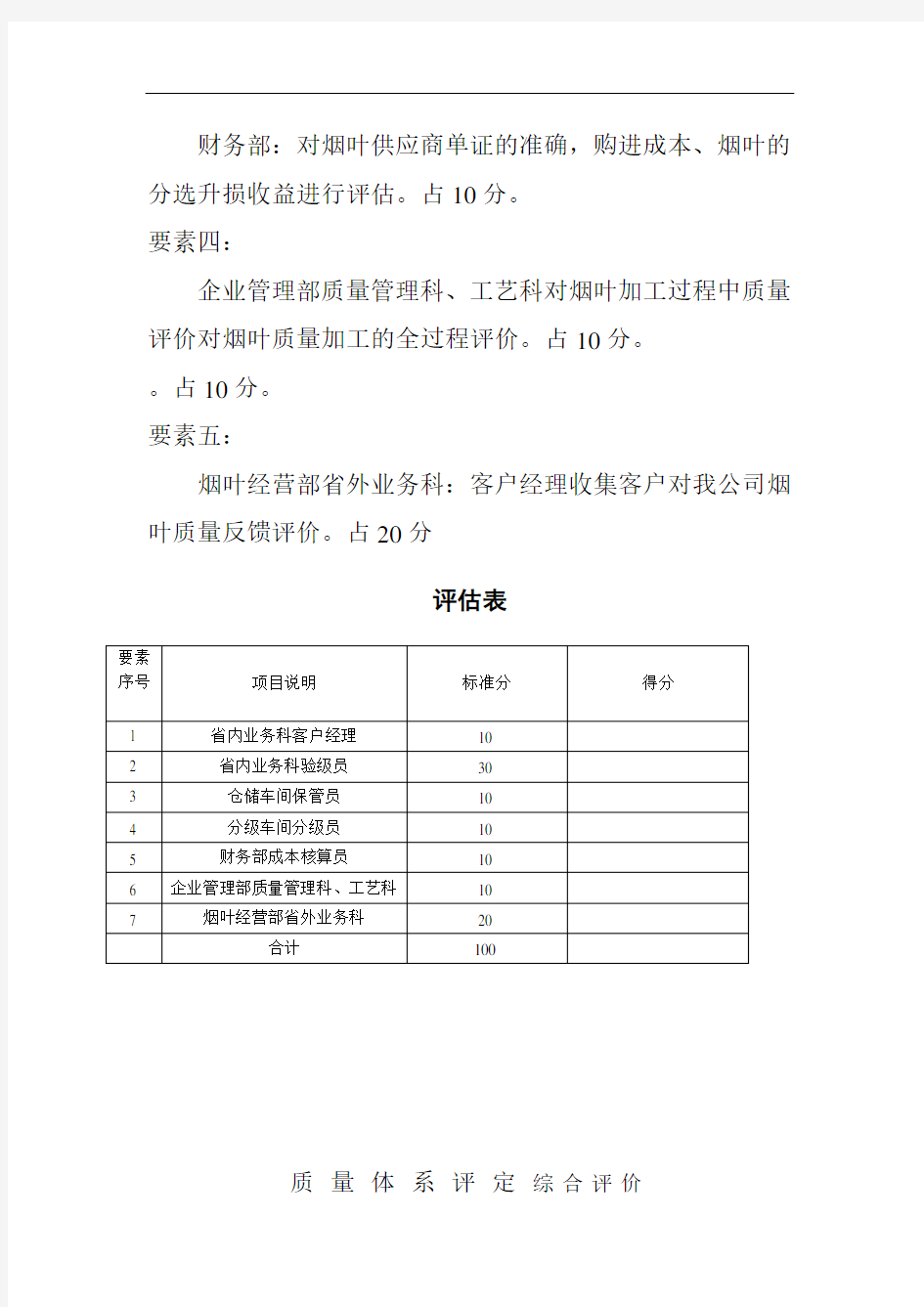 云南省烟草烟叶公司烟叶供应商质量评估体系