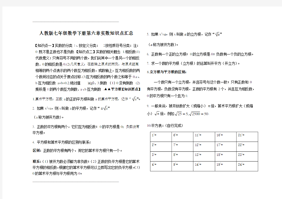 人教版七年级数学下册第六章实数知识点汇总