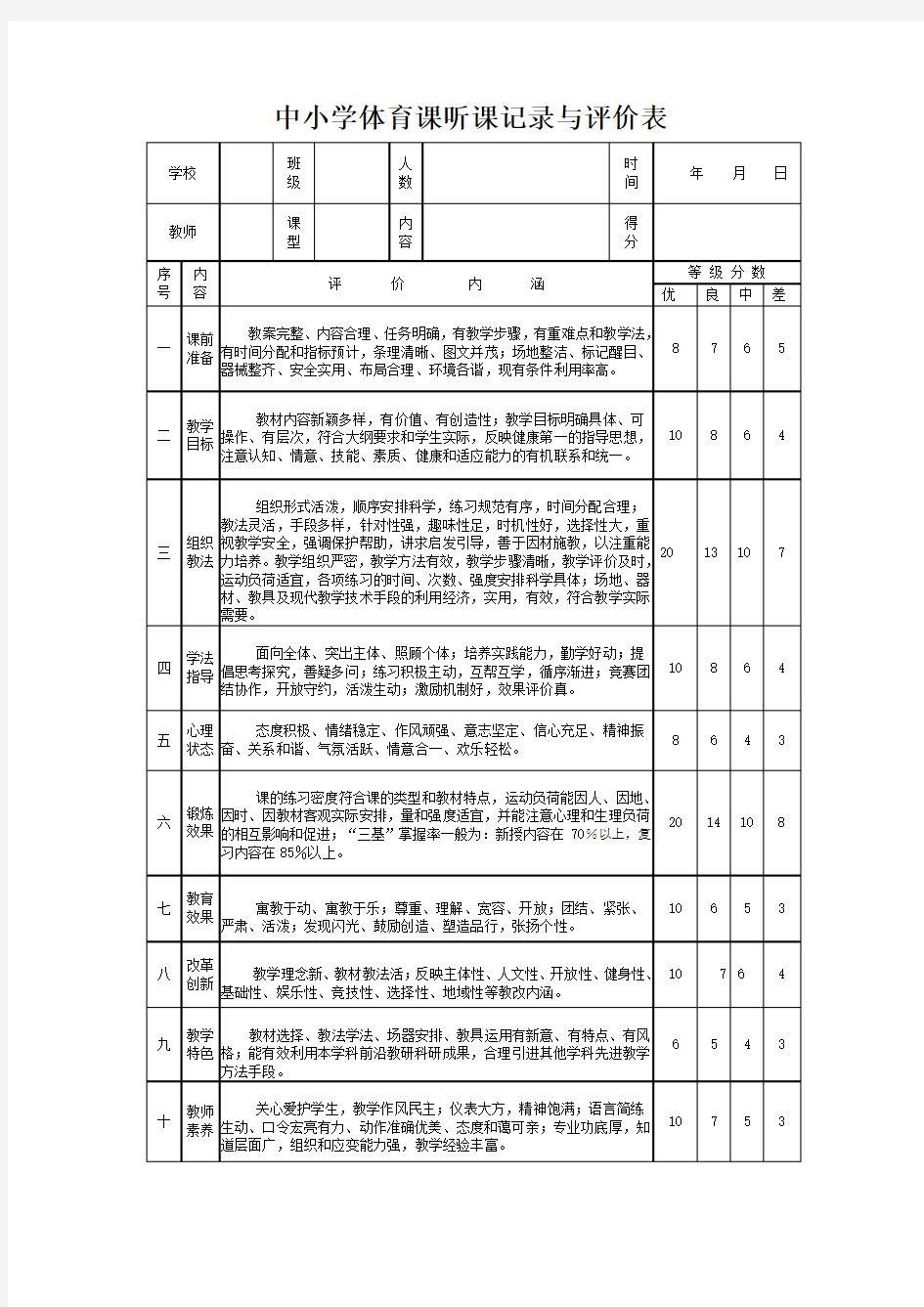 中小学体育课听课记录与评价表