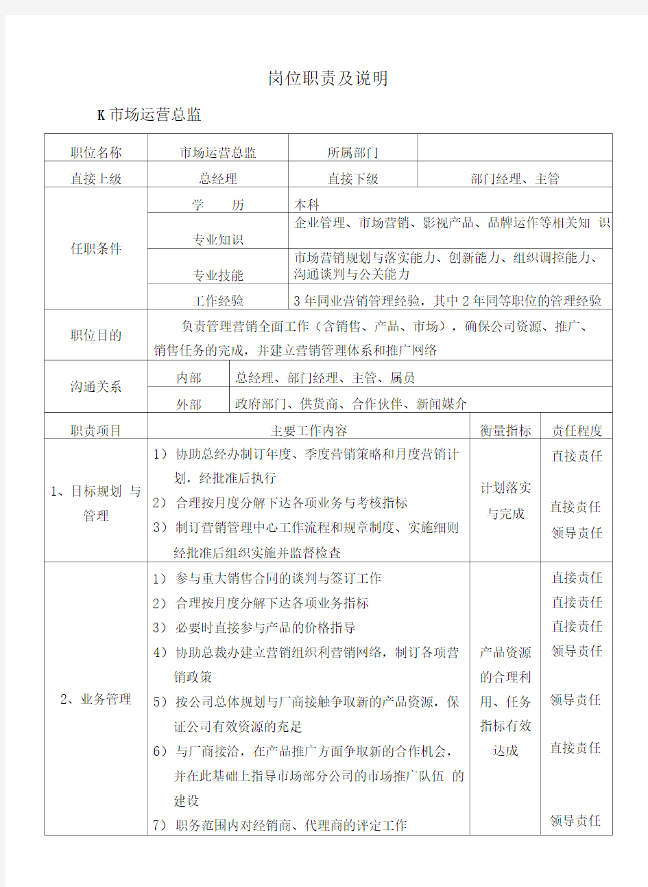 文化传播公司岗位职责及说明