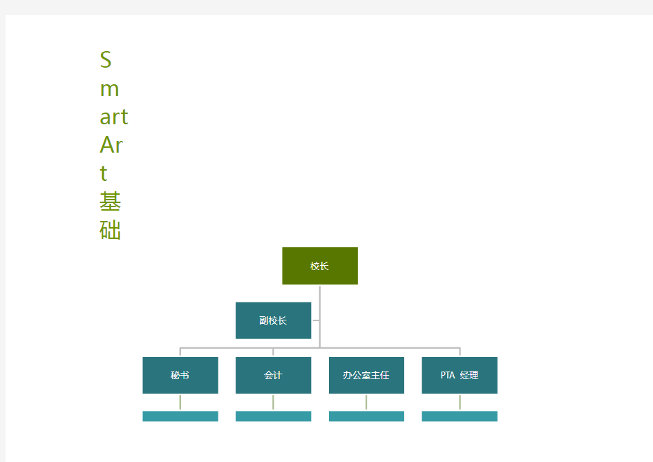 公司人事组织结构图表