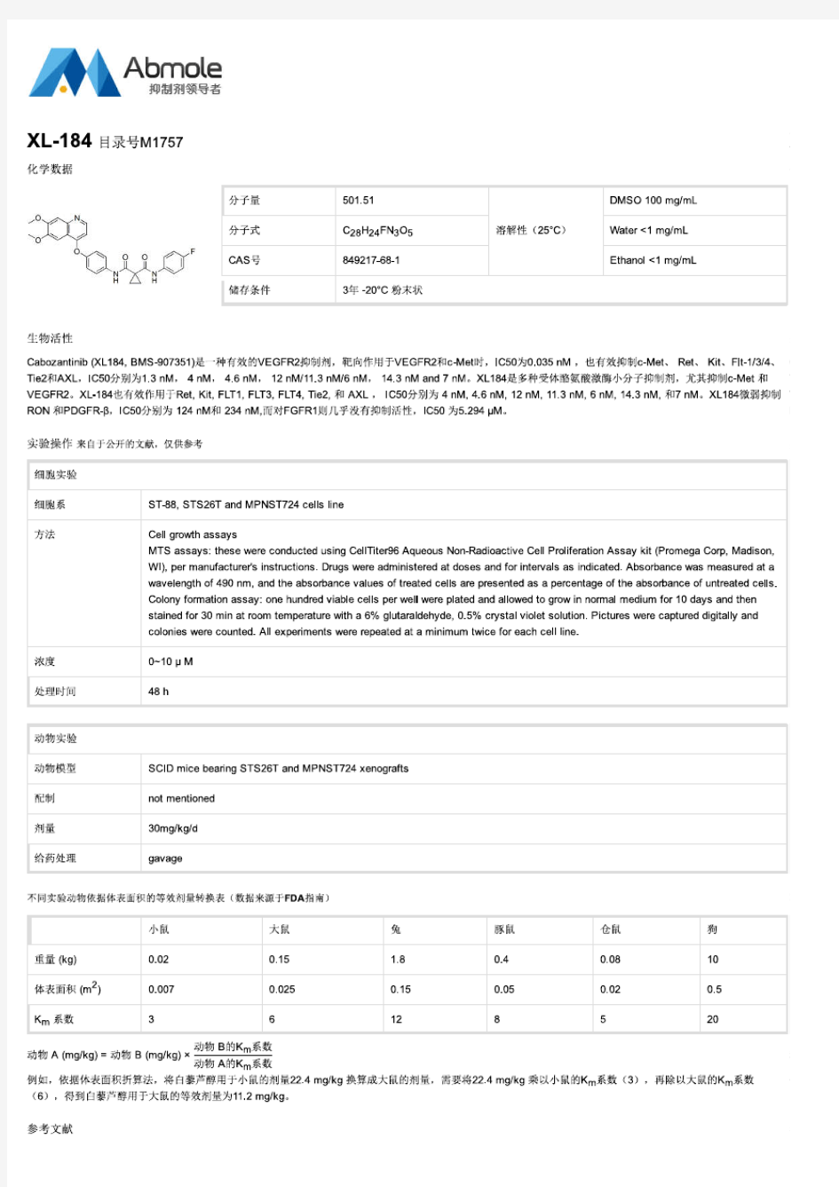 XL-184抑制剂生物数据说明书-M1757