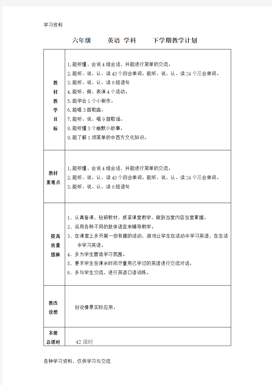 人教精通版英语六年级英语下册教案电子教案