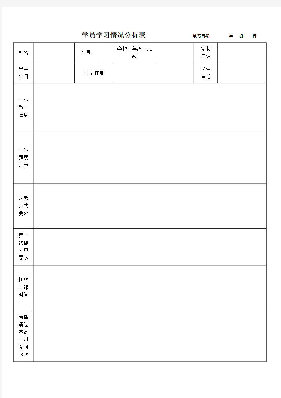 学员学习情况分析表