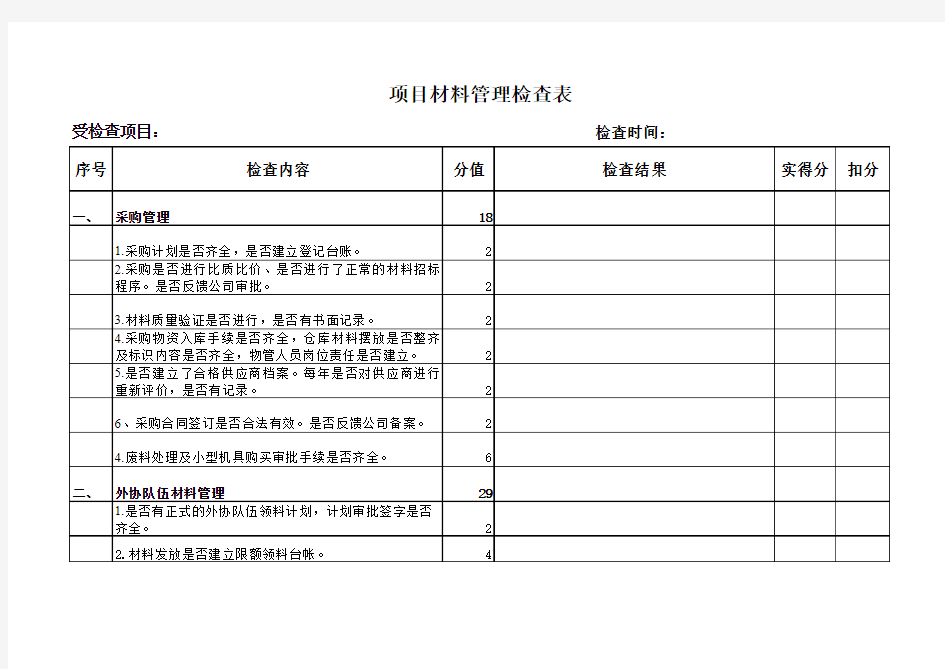 项目材料管理检查表