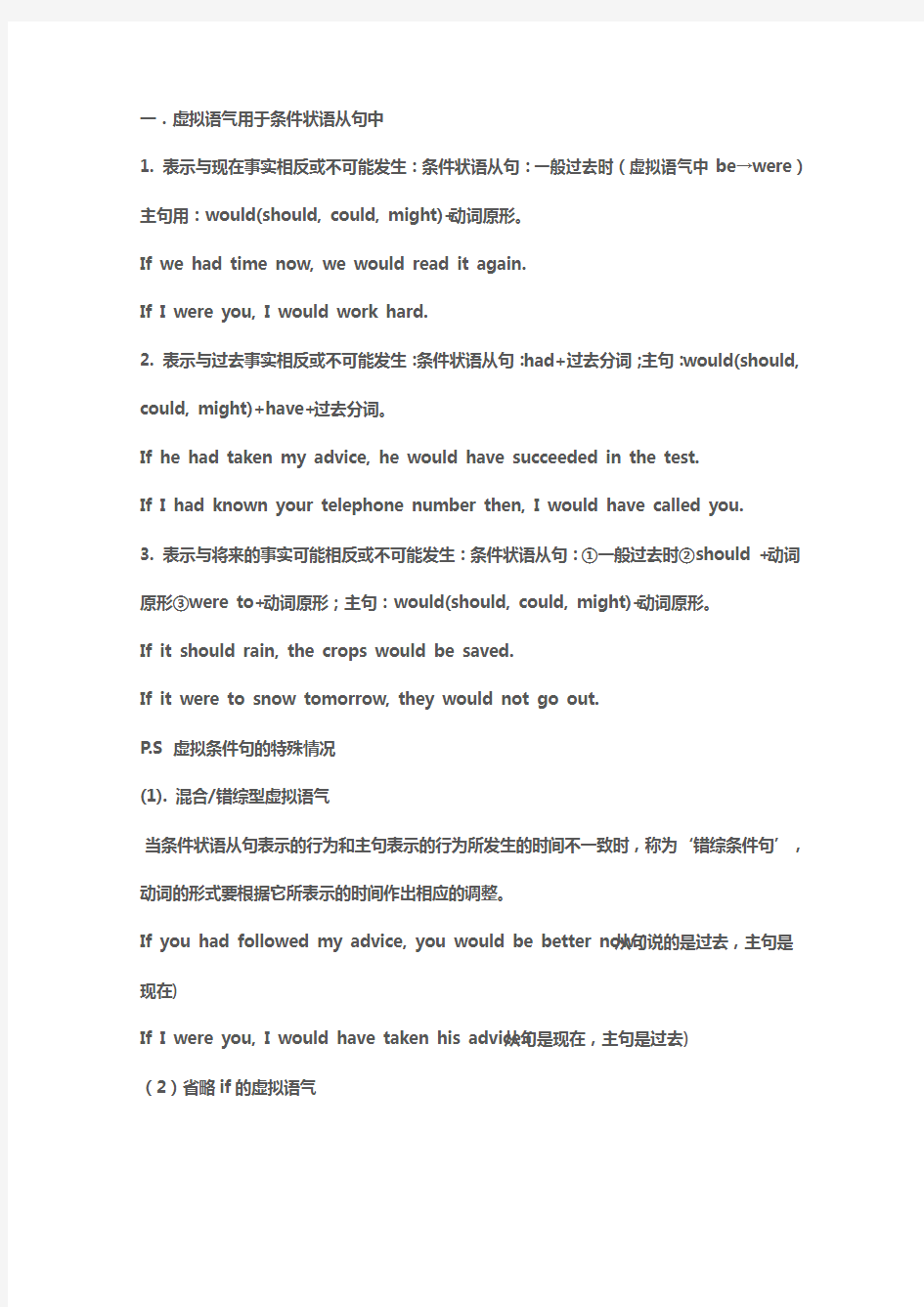 英语高考虚拟语气专项练习60题(附) 