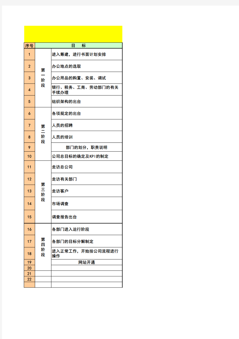 新公司筹建筹备详细工作计划进度书