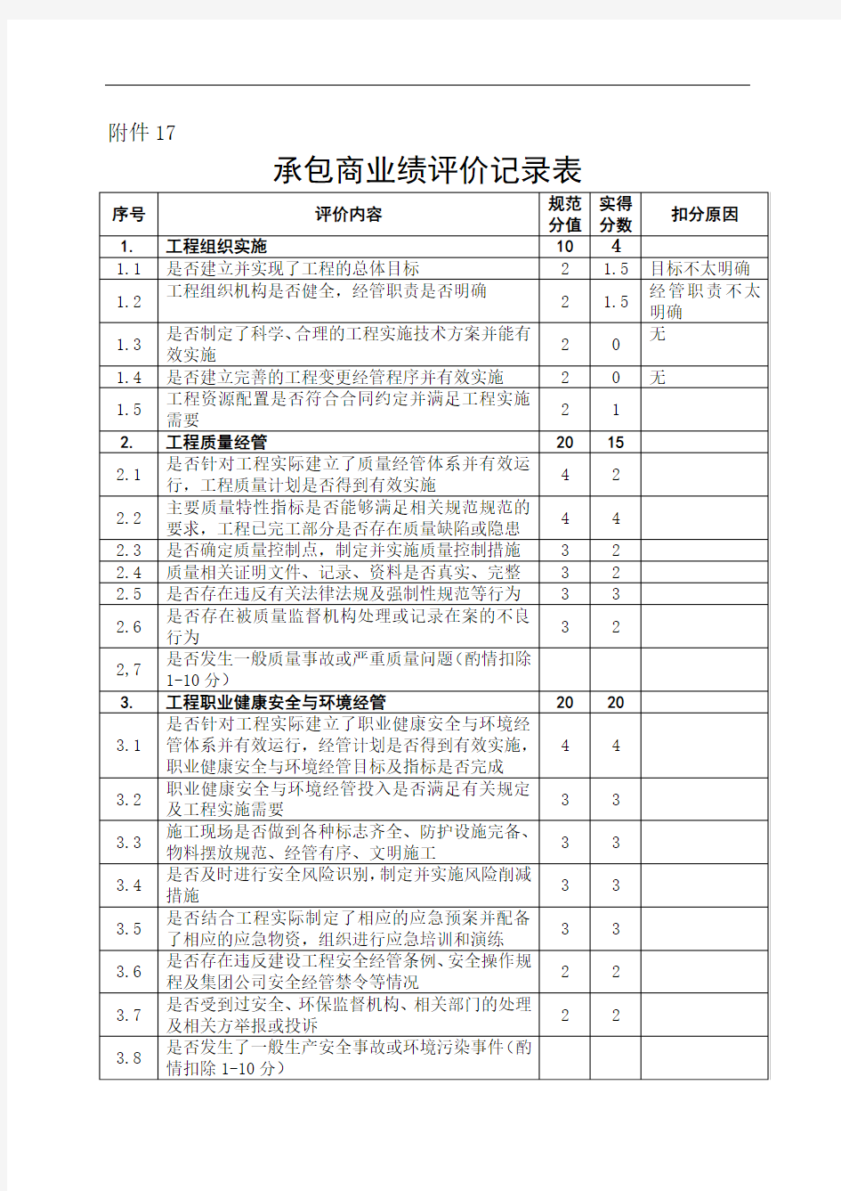 承包商业绩评价记录表