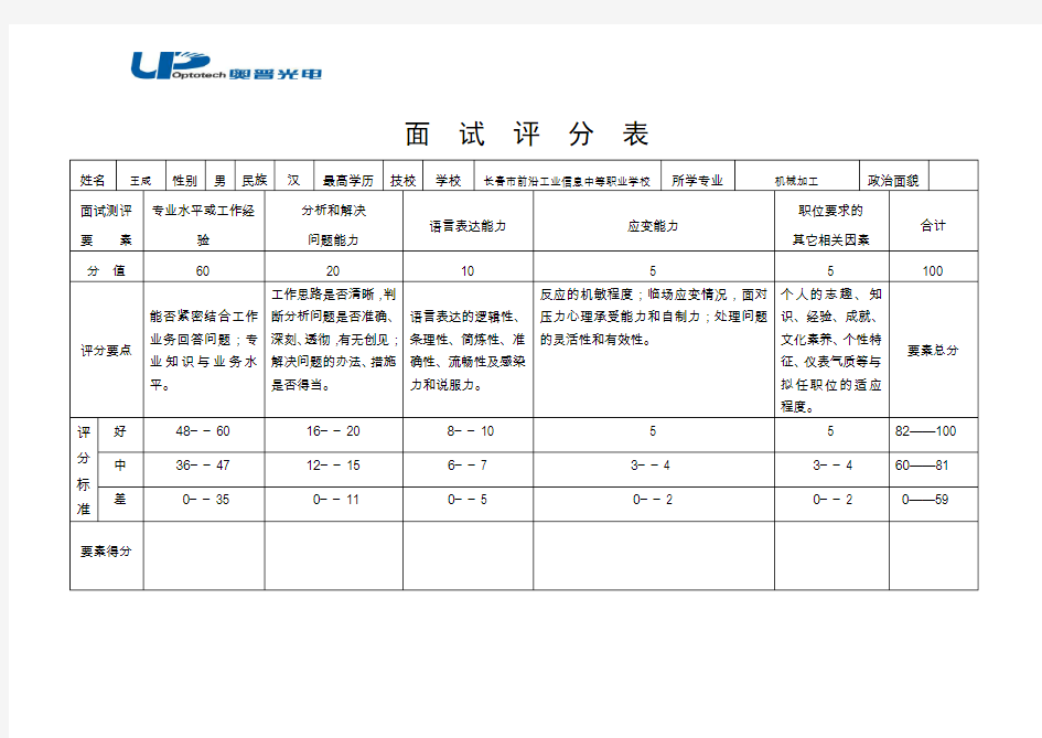 正式：面试评分表模板