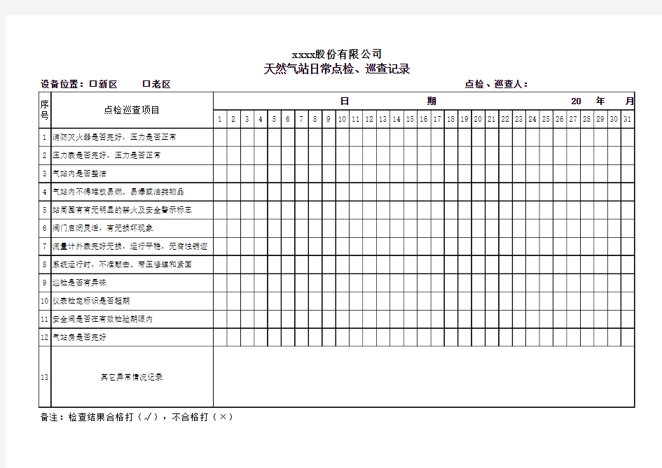 天然气站日常点检、巡查记录