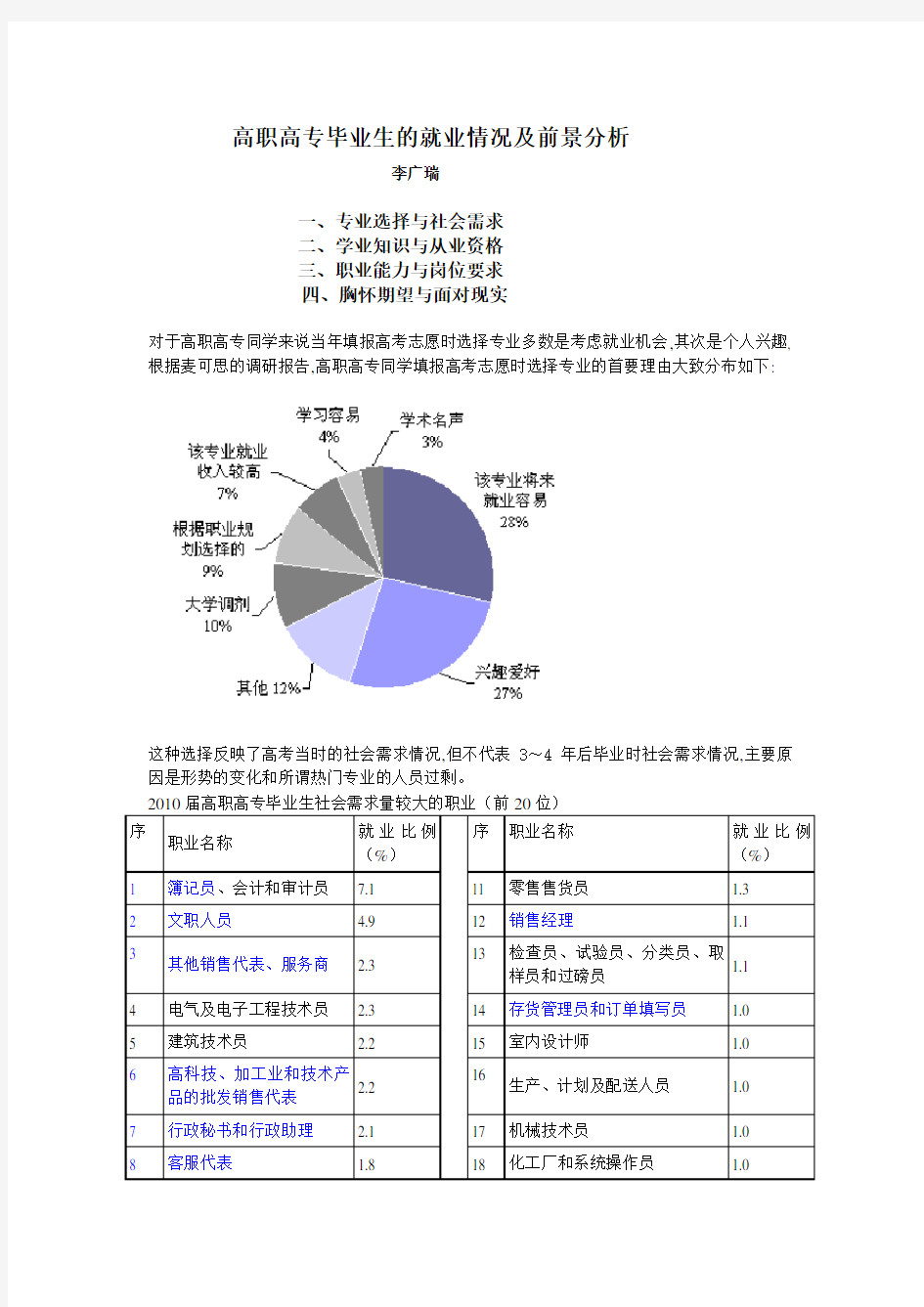 高职高专毕业生的就业情况及前景分析