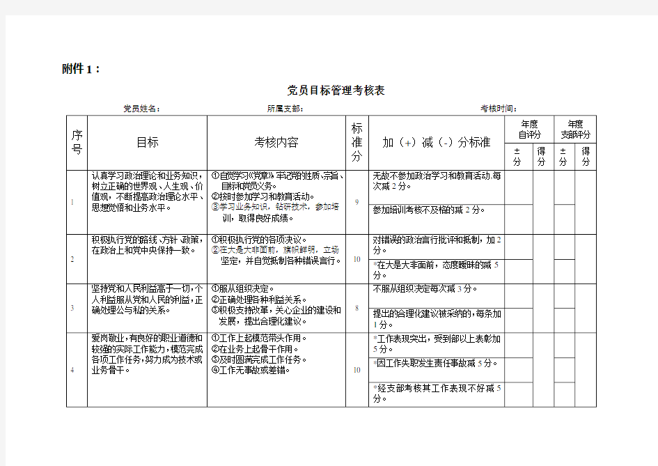 党员目标考核表