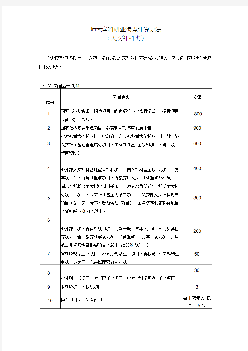 浙江师范大学科研业绩点计算办法