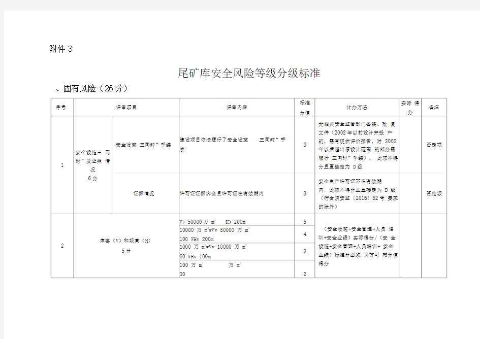 尾矿库安全风险等级分级标准