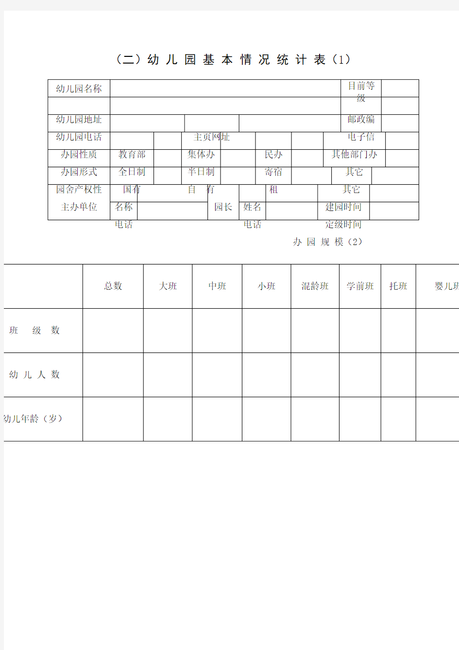 幼儿园年检幼儿园基本情况统计表