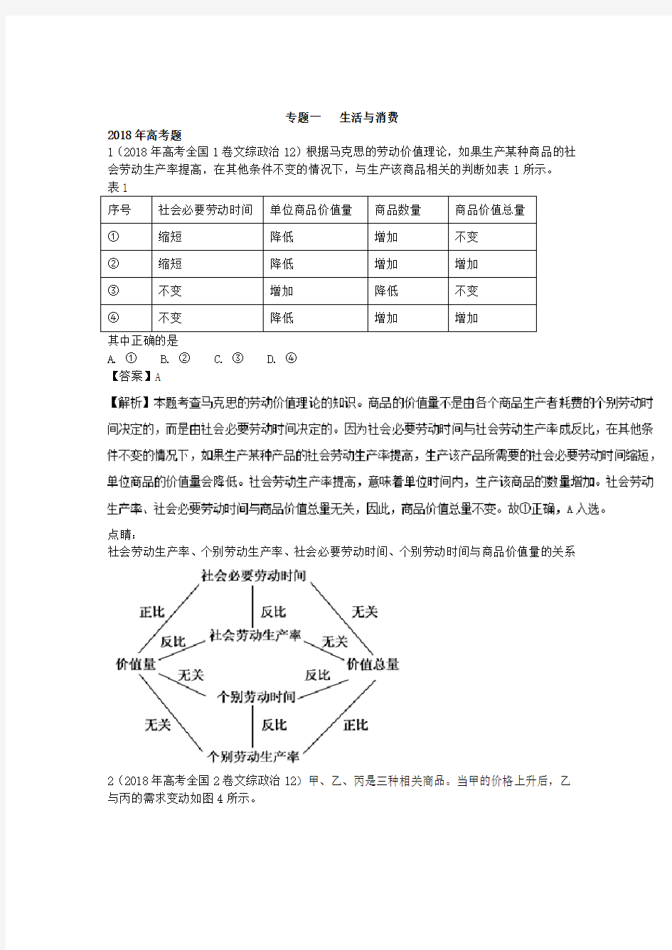 三年高考(2016-2018)政治试题分项版解析：第一单元 经济与消费