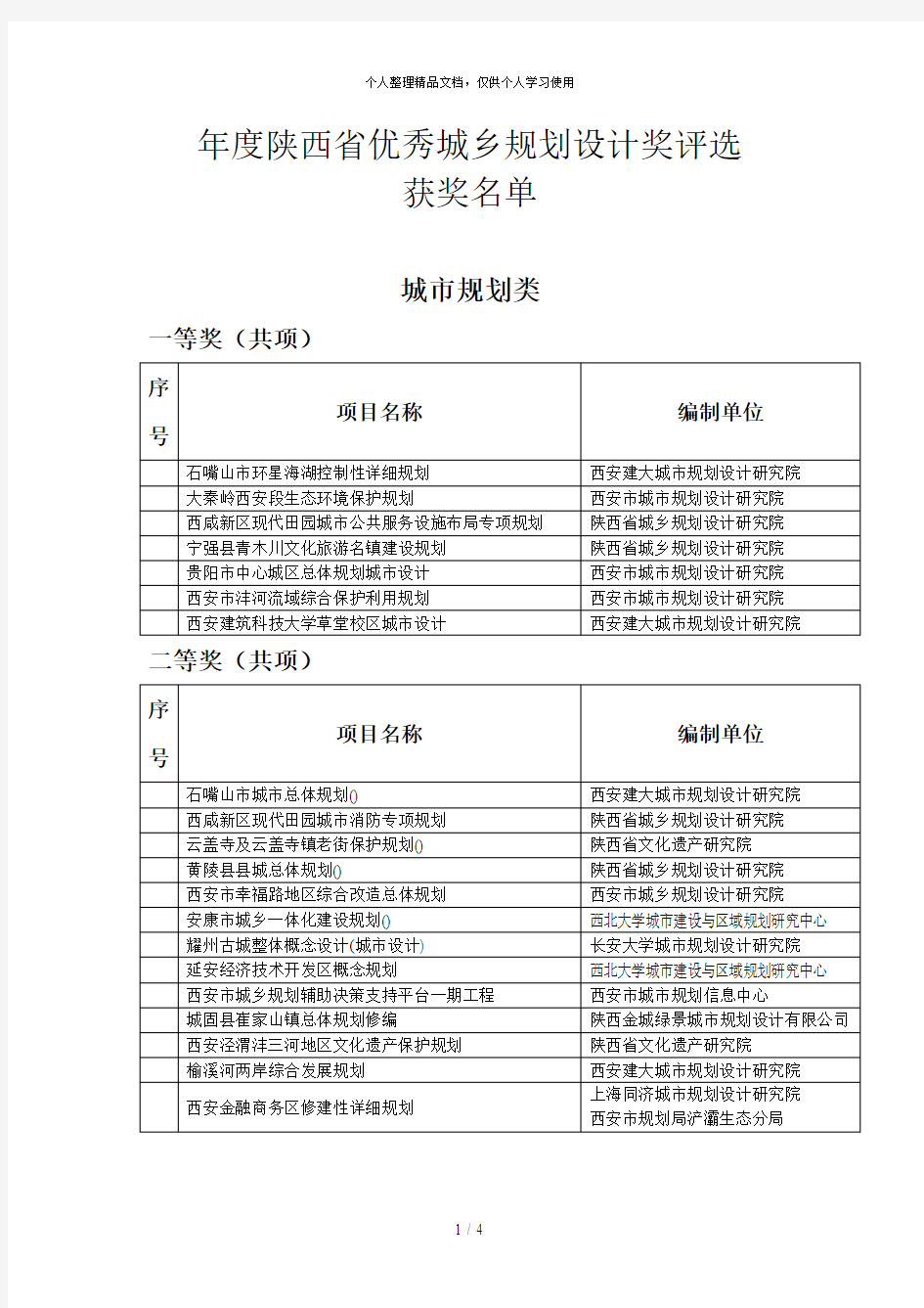 年度陕西省优秀城乡规划设计奖评选