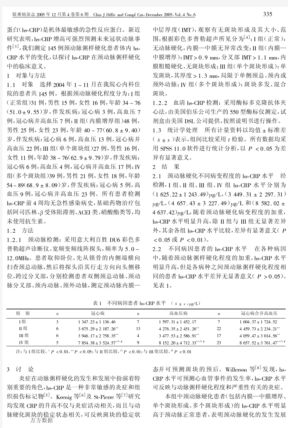 颈动脉粥样硬化患者高敏C反应蛋白水平变化的临床意义