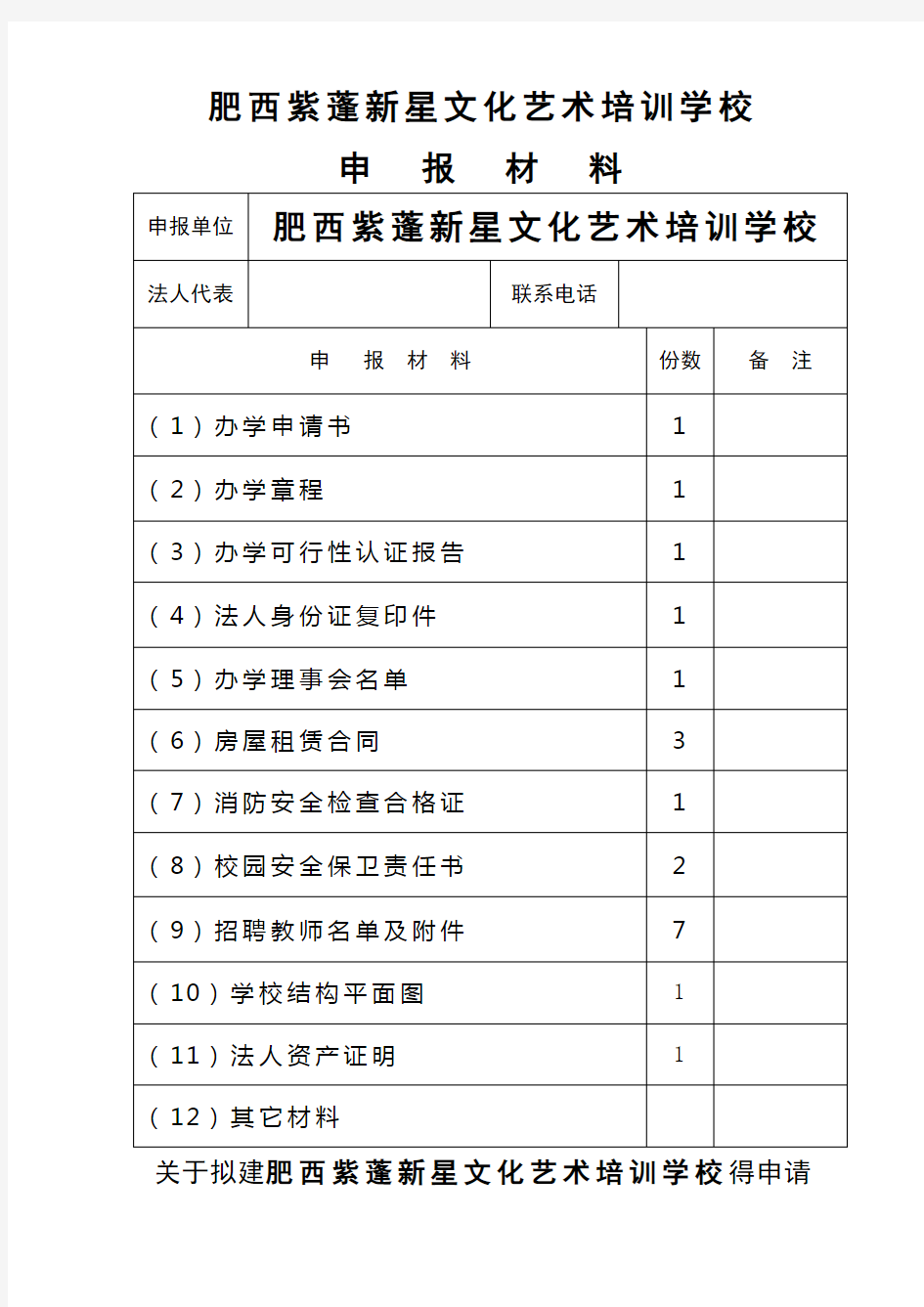 文化艺术培训学校申办材料