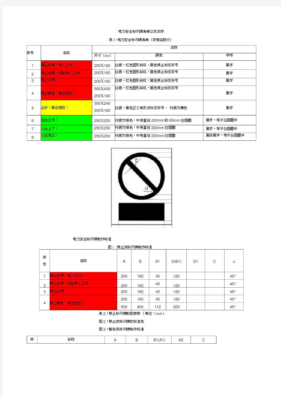 电力安全标示牌式样尺寸颜色规格