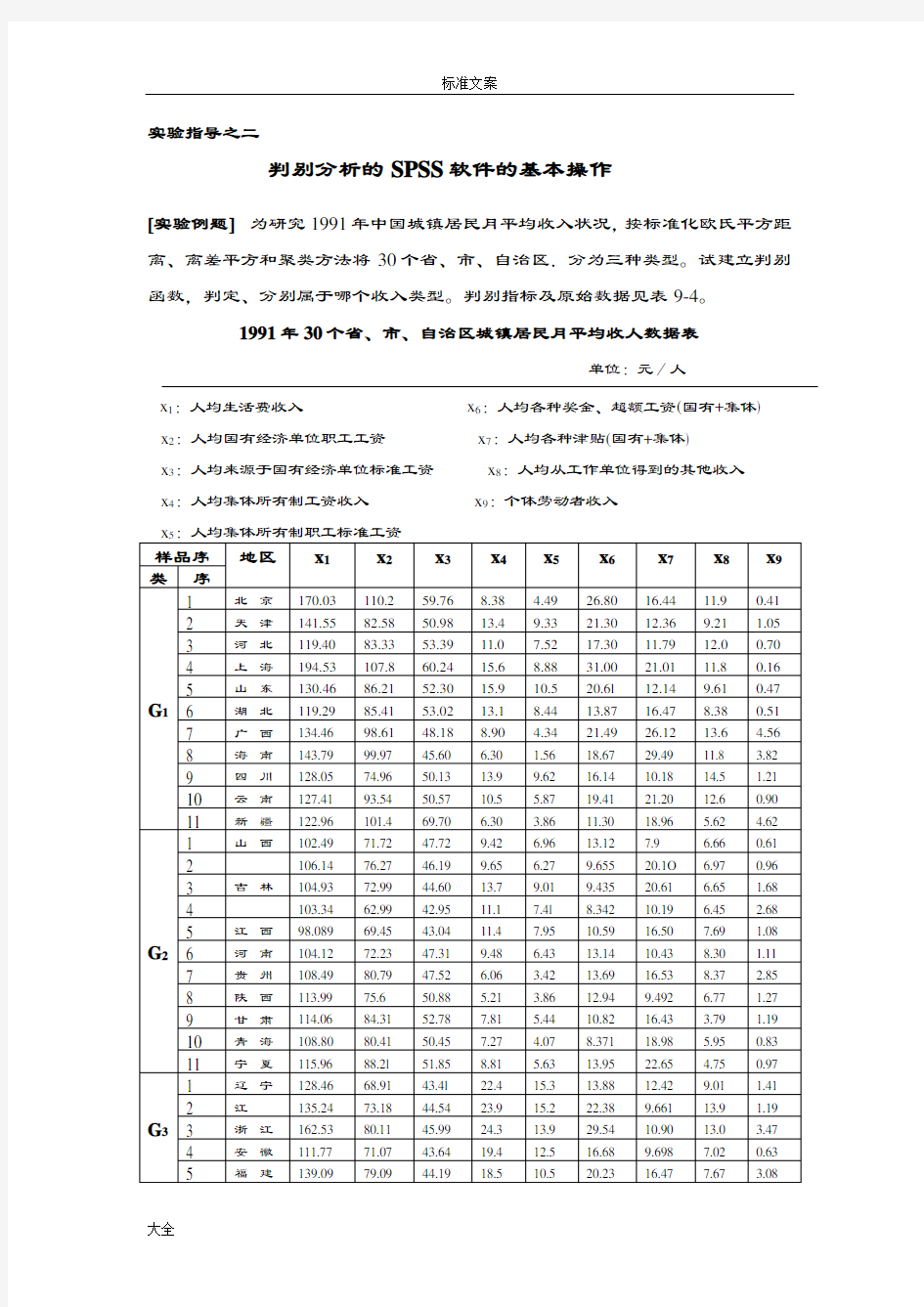 SPSS操作方法：判别分析报告例题