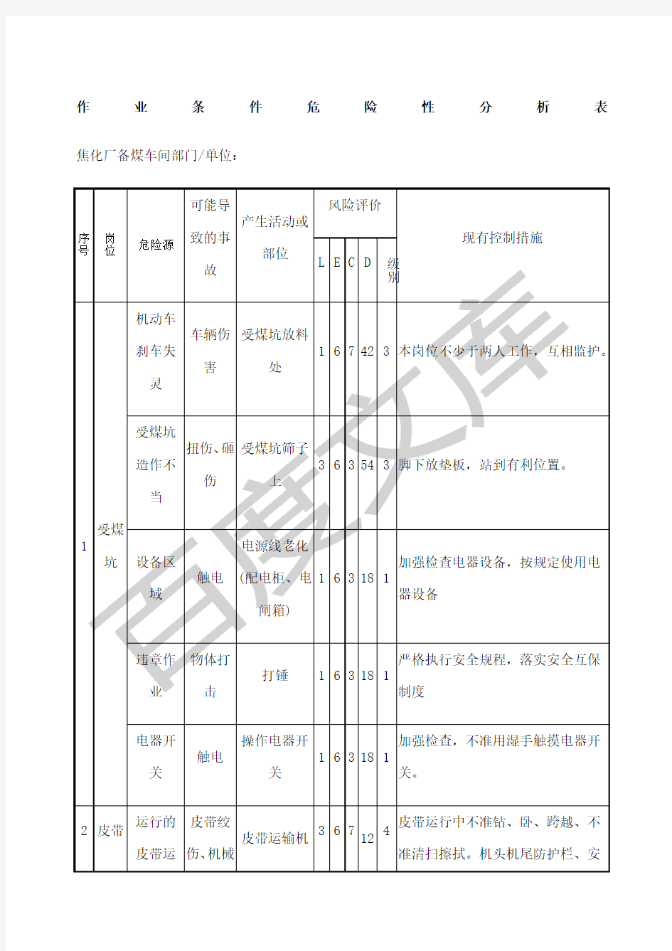 焦化厂危险源辨识与风险评价