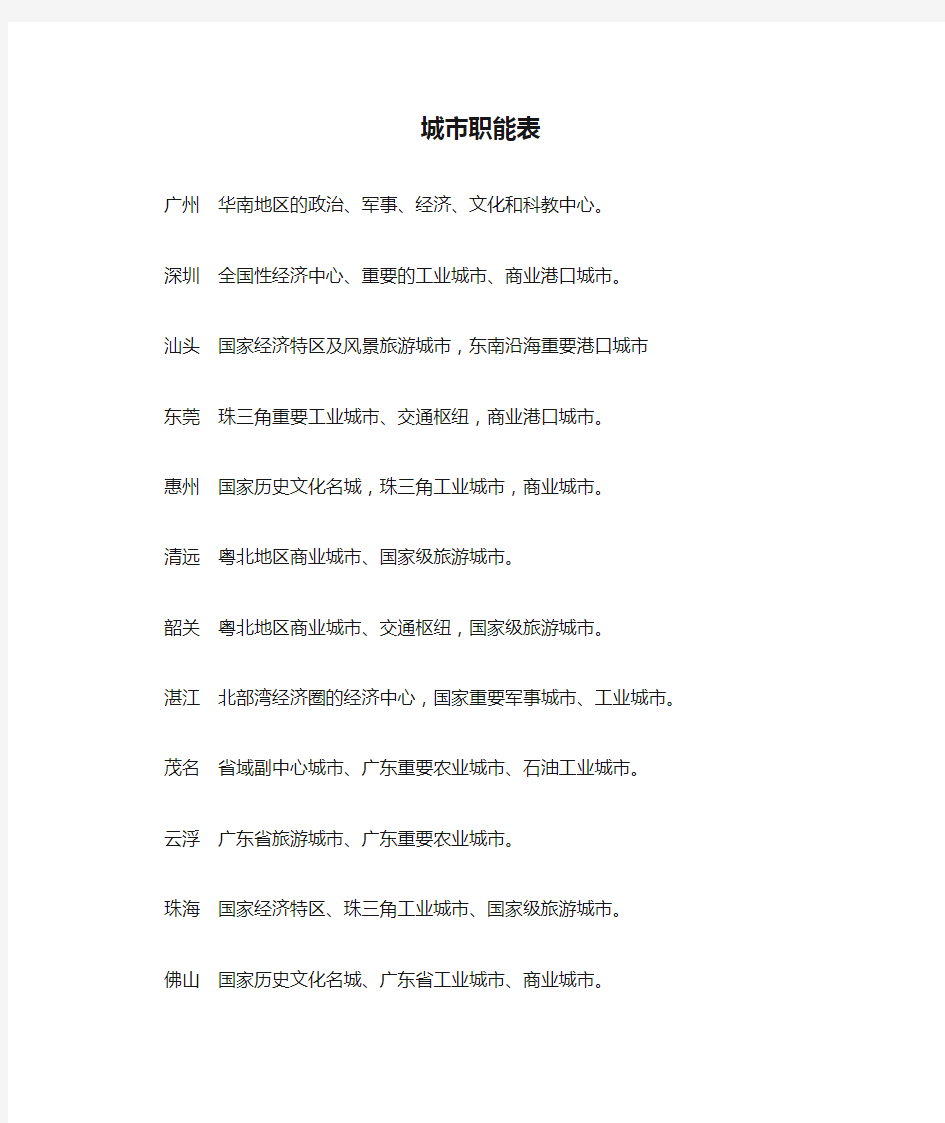 广东省城市职能表
