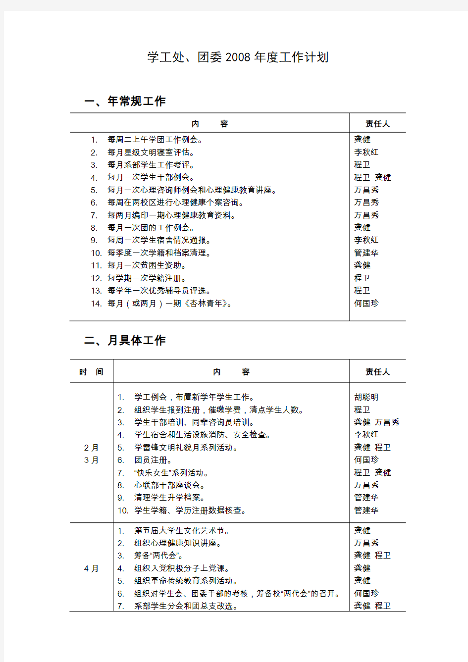 学工处团委每月工作要点