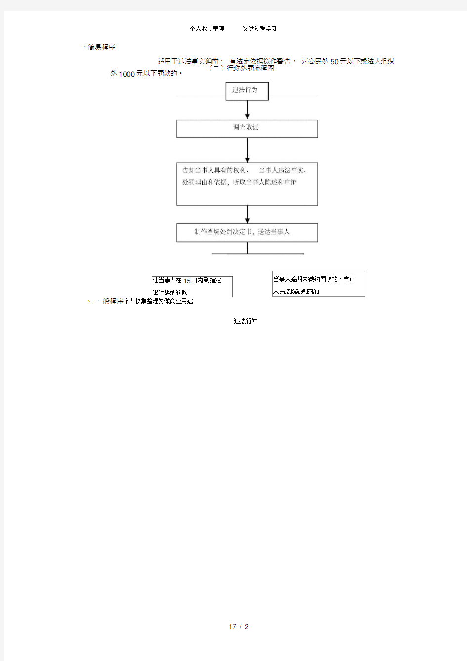 (二)行政处罚流程图