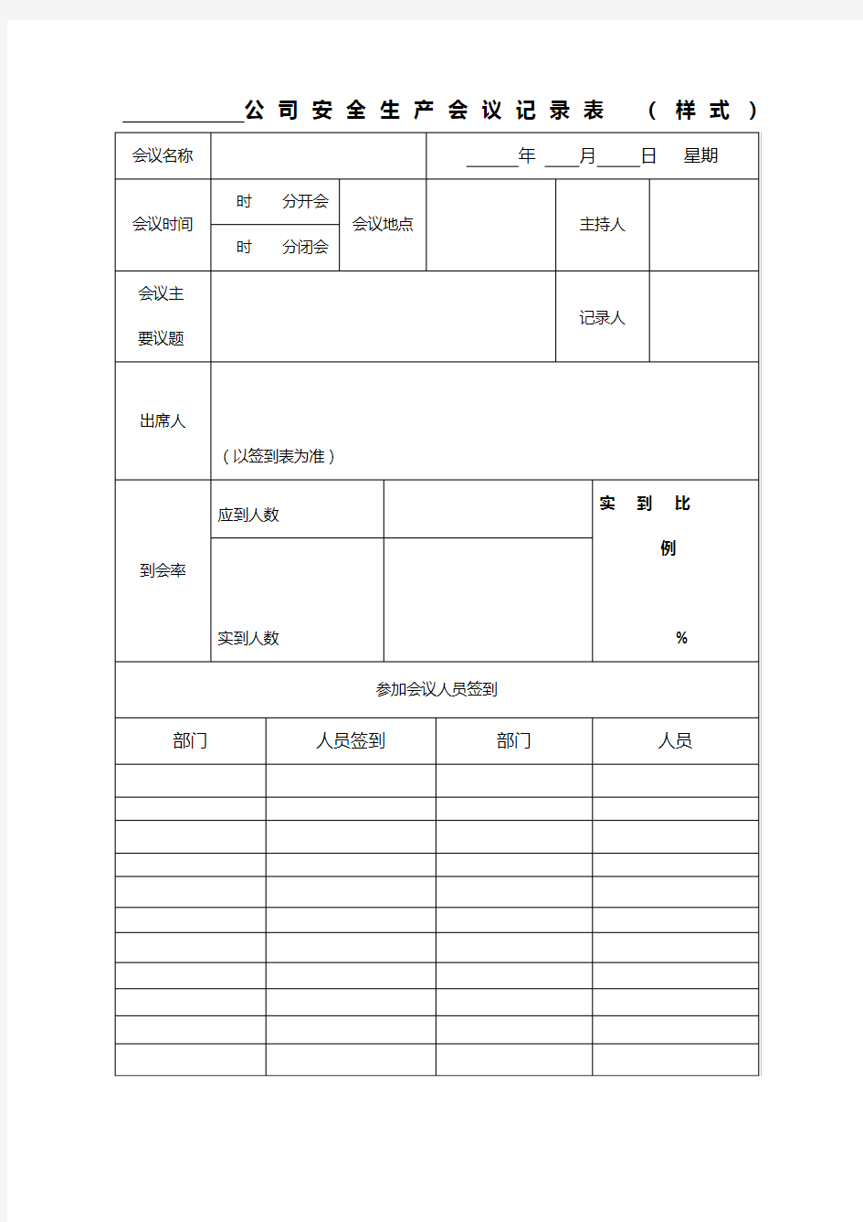 货运公司安全生产会议、学习记录表