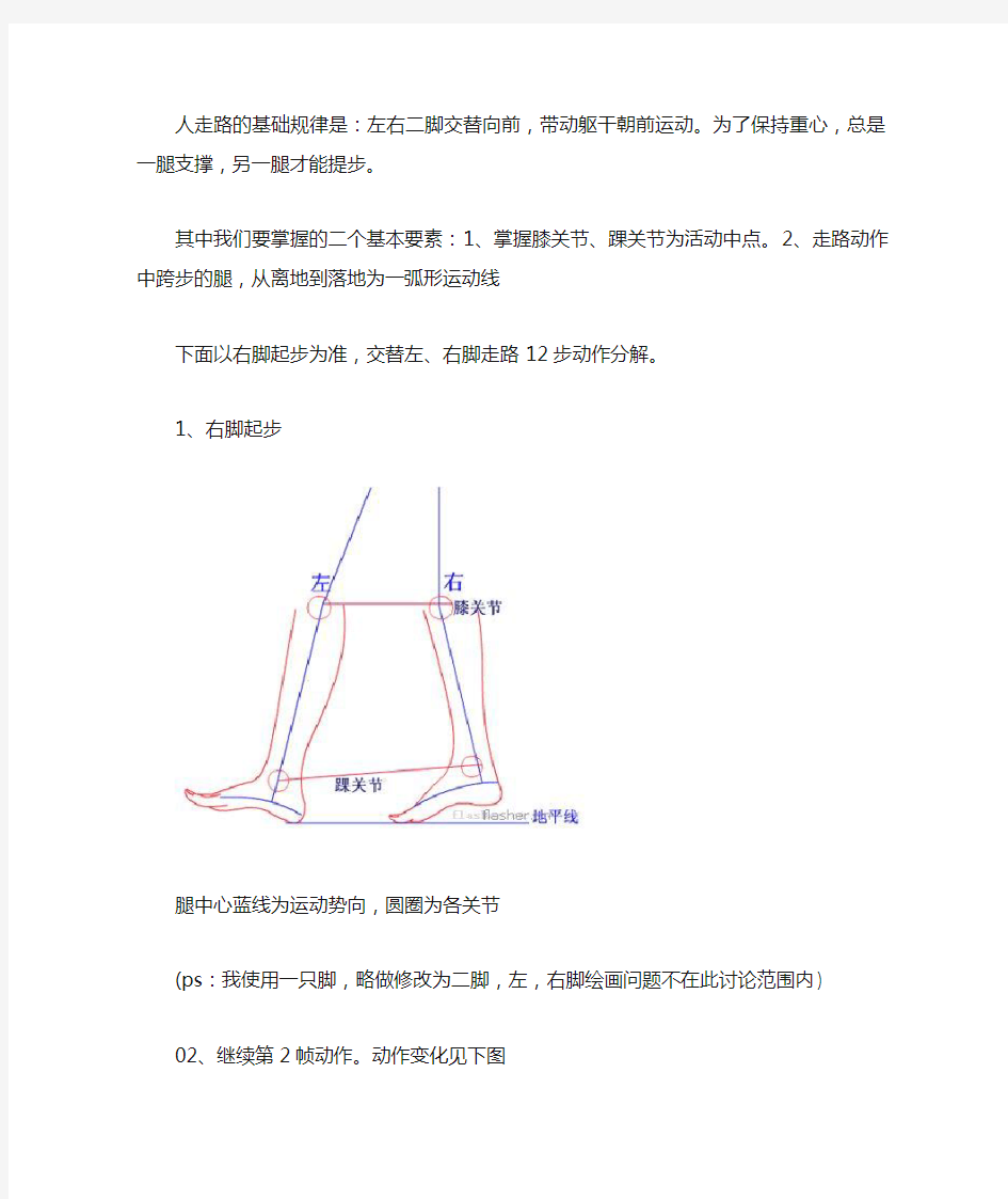 人物走路动画分解.