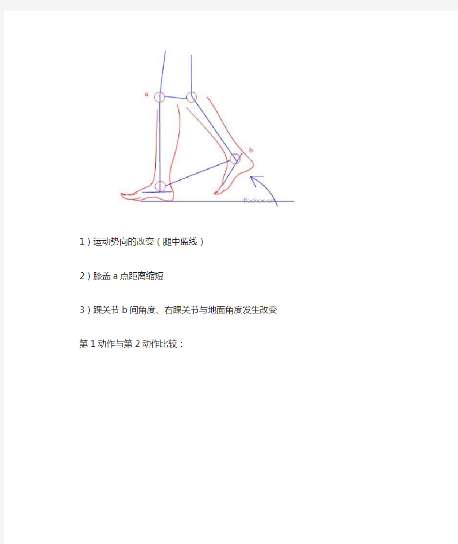 人物走路动画分解.