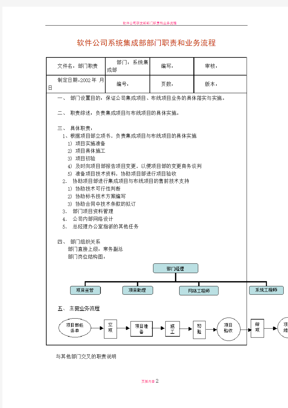 岗位说明书软件公司系统集成部部门职责和业务流程