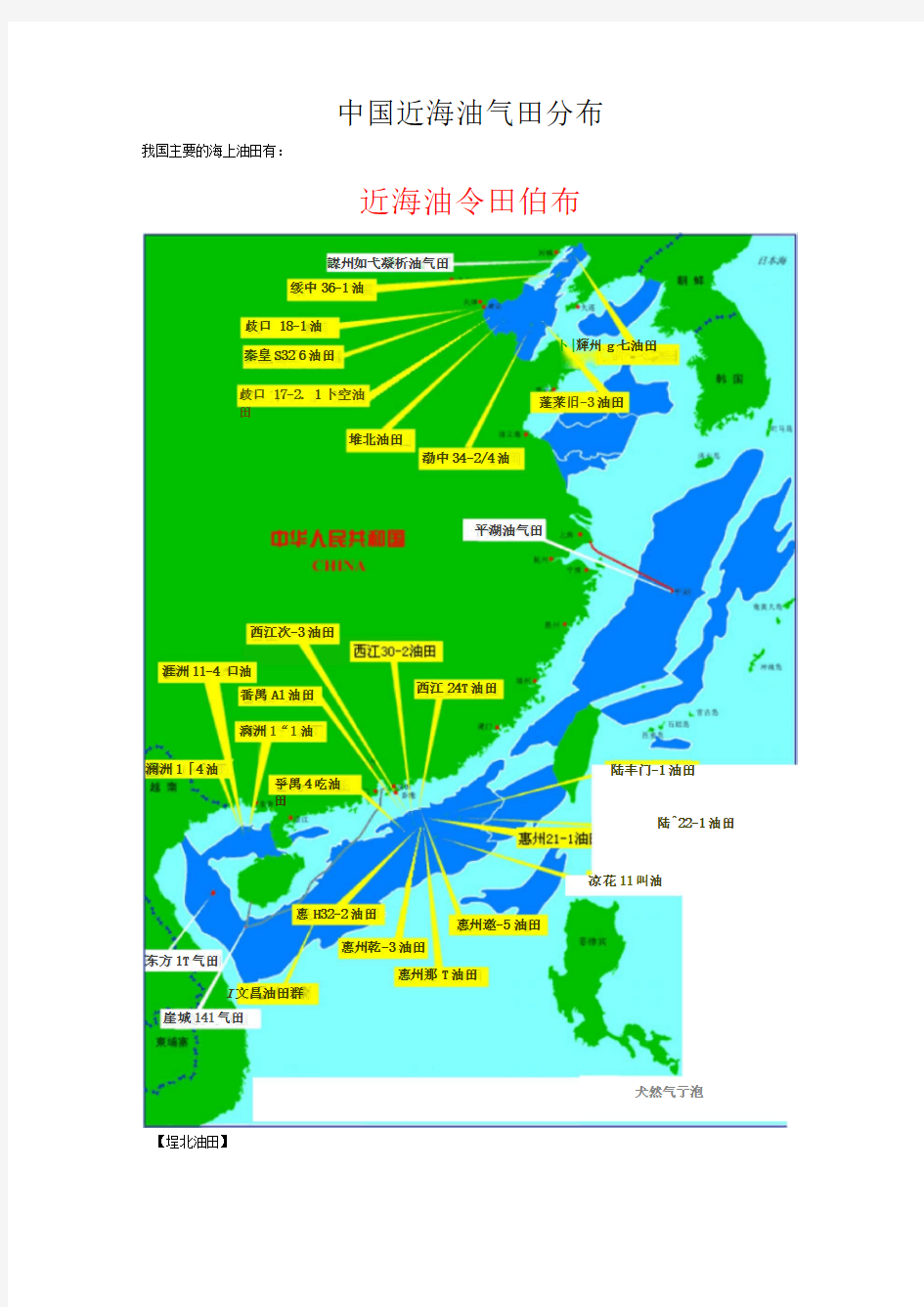 中国近海油气田分布