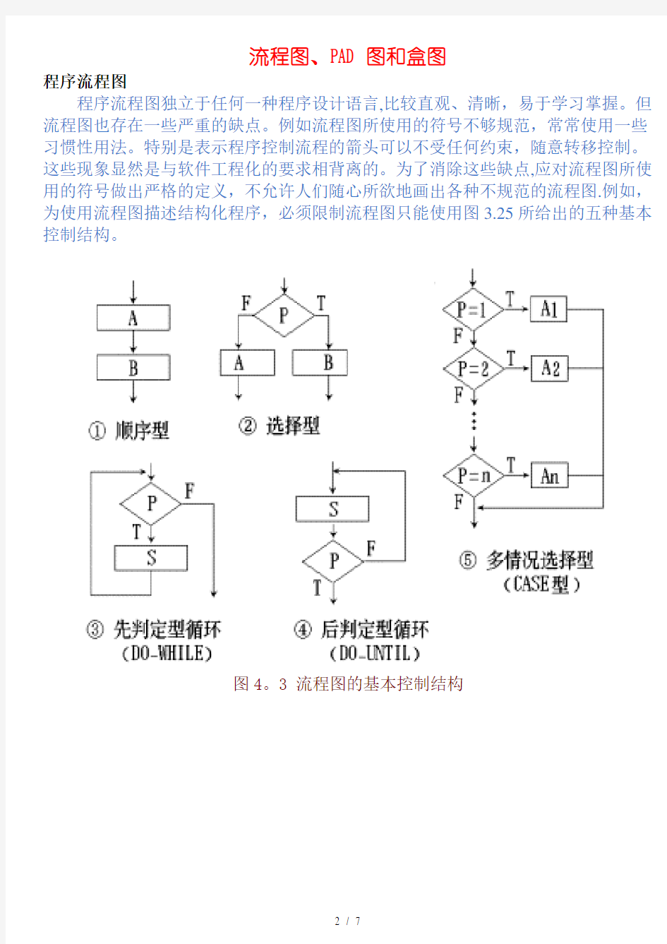 流程图、PAD图和盒图